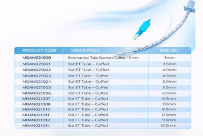  Endotracheal Tube Standard Cuffed-8 Suction & Airway Clearance