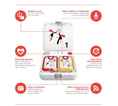 LIFEPAK CR2 Essential – Fully Automatic AED – Defibrillator Defibrillators (AED)