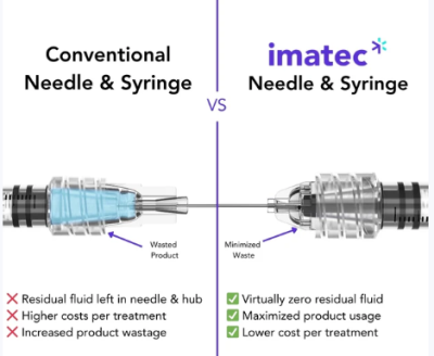 Syringe Exactec 1ml Low Dead Space Luer Lock Syringes – Luer Lock