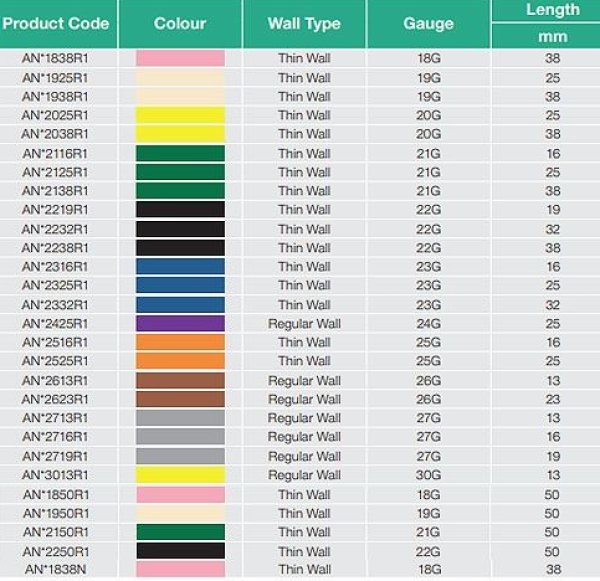 Terumo Agani Hypodermic Needles 26G x 13mm Brown Hypodermic Needles – Agani