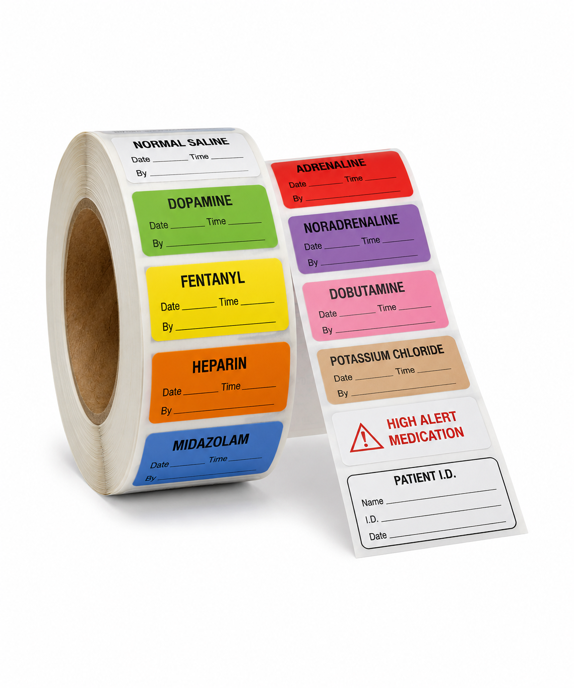 Medication & IV Labels